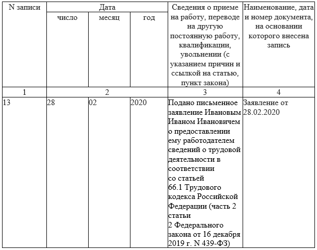 Письмо минтруда от 14. Письме от 12.02.2020 № 14-2/в-150. Запись в трудовой при переходе на электронную. Письмо Минтруда от 12 02 2020 no 14 2 в 150. Запись в трудовой о заявлении на электронную трудовую книжку.